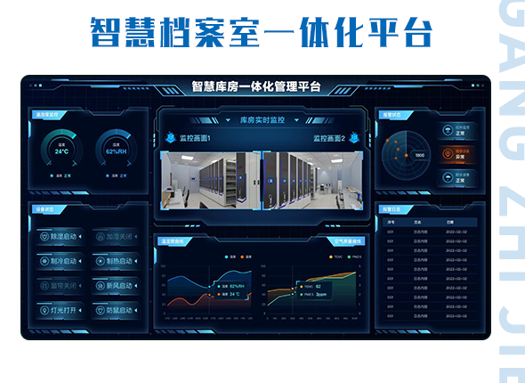 智慧档案室一体化平台