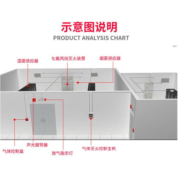 灭火系统1.jpg